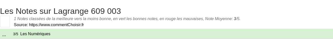 Ratings Lagrange 609 003